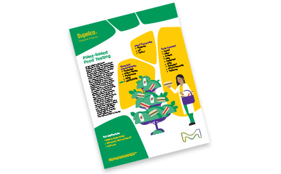 Plant-Based Food Testing