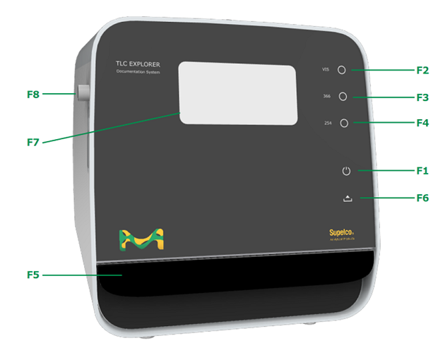  Front side view of the TLC Explorer Documentation System.