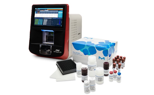 MILLIPLEX® Multiplex Immunoassays and Luminex® Instrumentation MILLIPLEX<sup>®</sup> 多重检测试剂盒适用于 Luminex<sup>®</sup> 免疫检测