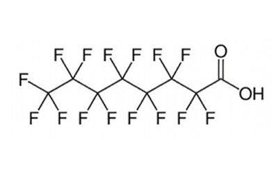 全氟辛酸（PFOA）的化学结构，这是一种全氟烷基物质（PFAS）