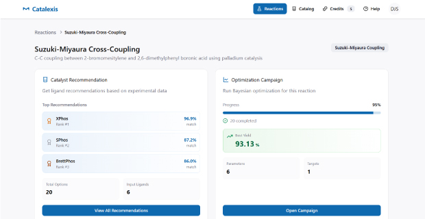 Step 4 - Generate AI Driven Ligand Rankings Driven Ligand Rankings