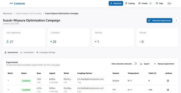 Step 6 - Explore the Reaction Space with BayBE