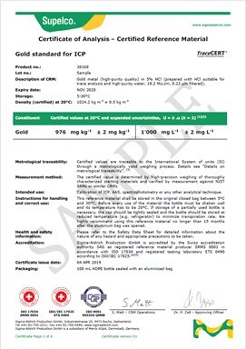 Certificate of Analysis - Certified Reference Material Certificate of Analysis - Certified Reference Material