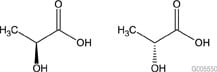 Displays the molecular structures of L- and D-Lactic Acid. On the left is the structure of L-Lactic Acid, which shows a methyl group (CH3) at the bottom, a central carbon atom connected to a hydroxyl group (OH) on the left, a carboxyl group (COOH) at the top, and a hydrogen atom on the right. On the right side of the image is D-Lactic Acid, which has an identical arrangement of groups but mirrored, with the hydroxyl group on the right side of the central carbon atom. This illustration highlights how L- and D-Lactic Acid are enantiomers—molecules that are mirror images of each other.