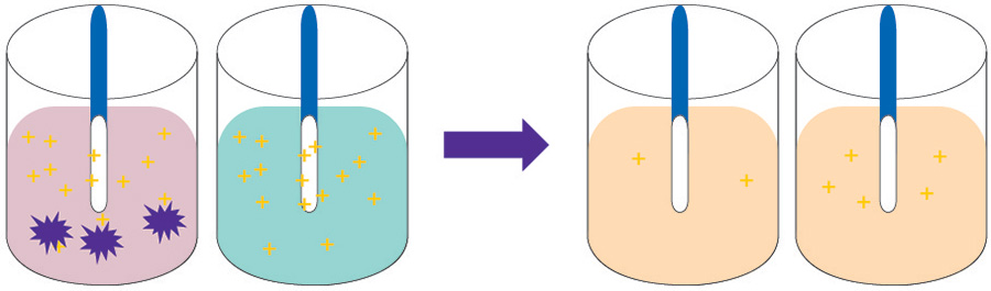 Extractive preconcentration and desorption of free fraction analyte during BioSPME microsampling