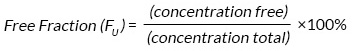 BioSPME equation 1