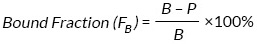 BioSPME equation 6