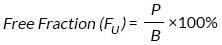 BioSPME equation 7