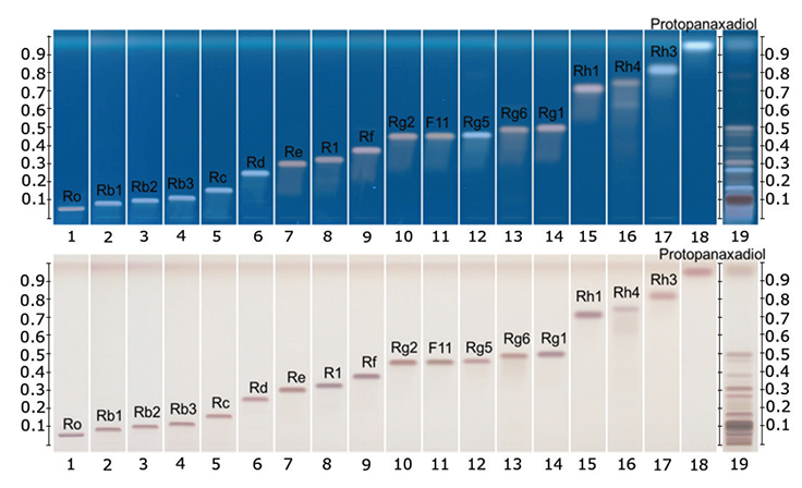 hptlc-chromatograms-under-uv-366-nm