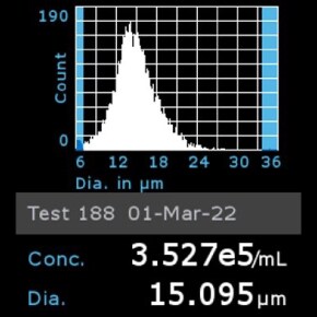 millicell-cell-lines-01042712-e Histogram of Huh-7D12 cells counted using Scepter™ 3.0 Cell Counter