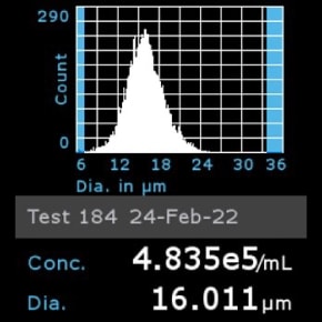 millicell-cell-lines-84100401-e Histogram of MRC-5 SV2 cells counted using Scepter™ 3.0 Cell Counter