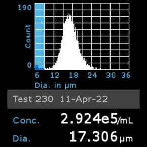 Histogram of MG-63 cells counted using Scepter™ 3.0 Cell Counter Histogram of MG-63 cells counted using Scepter™ 3.0 Cell Counter