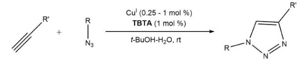 Reaction scheme shows CuI-catalyzed azide–alkyne cycloaddition in THF with Et₃N, yielding a 1,4-disubstituted 1,2,3-triazole at room temperature.