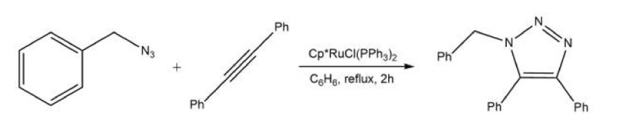 Reaction scheme shows CuI-catalyzed azide–alkyne cycloaddition in THF with Et₃N, yielding a 1,4-disubstituted 1,2,3-triazole at room temperature.