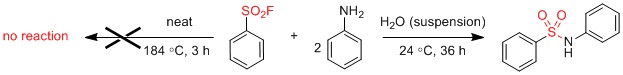 Special nature of the fluoride-proton interaction: Stabilization of the fluoride ion in water affords chemistry in aqueous environments.1