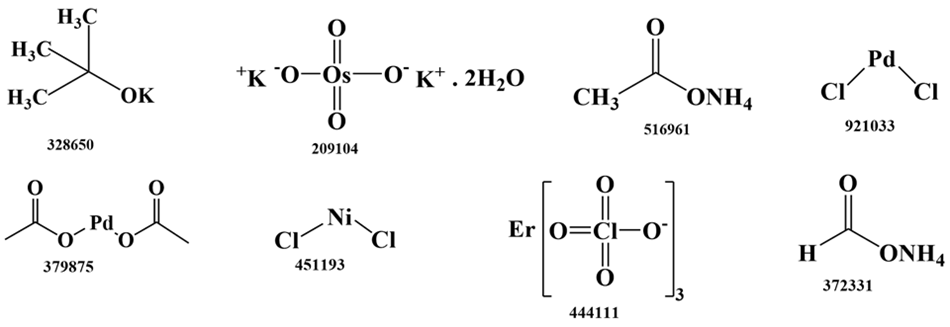 A collection of seven chemical structures, each representing a different compound used as a transition metal catalyst or related reagent. Arranged in two rows, each compound is labeled with a unique catalog or reference number beneath its structure. In the top left, there is a compound with a central carbon bonded to three methyl groups and a potassium ion, forming potassium tert-butoxide. Next to it is potassium osmate dihydrate, with a central osmium atom bonded to four oxygen atoms in a double and single bonded arrangement, and flanked by two potassium counterions and two water molecules. The next structure is ammonium acetate, featuring a methyl group attached to a carbonyl and an ammonium group. To the far right in the top row is palladium(II) chloride, with a palladium atom bonded to two chloride atoms. The bottom row starts with palladium(II) acetate, showing a palladium atom centrally coordinated by two acetate groups. Next is nickel(II) chloride, consisting of a nickel atom bonded to two chloride atoms. Following that is erbium(III) chloride, depicted with an erbium ion coordinated to three trichlorocarbonate groups, each represented within brackets. The final structure is ammonium formate, composed of a formyl group bonded to an ammonium group. Each structure is presented in a clean, line-drawing format