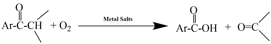 A chemical reaction involving the oxidation of an aromatic compound, represented by a structural formula on the left side. A compound featuring a carbonyl carbon atom bonded to an aromatic ring on its left, indicated as "Ar," and methylene group (–CH) on the right reacts with molecular oxygen (O2). An arrow points to the right, indicating the progression of the reaction, with the phrase "Metal Salts" positioned above it, suggesting the use of metal salts as catalysts in this oxidation process. The two products formed have lesser carbon atoms than the parent carbon with the bond between the carbonyl carbon and methylene group being broken.   The entire illustration is rendered in black on a white background, providing a clear contrast that emphasizes the chemical structures and their transformations.