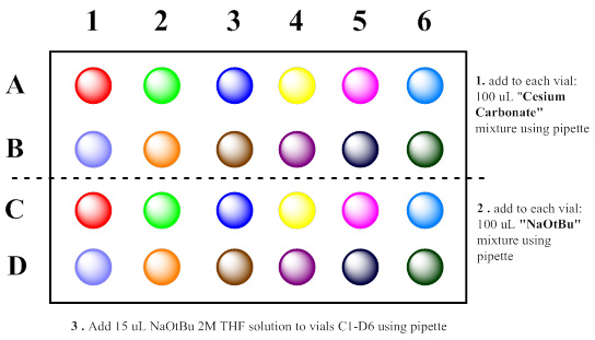 NaOt-Bu Substrate Mixture B