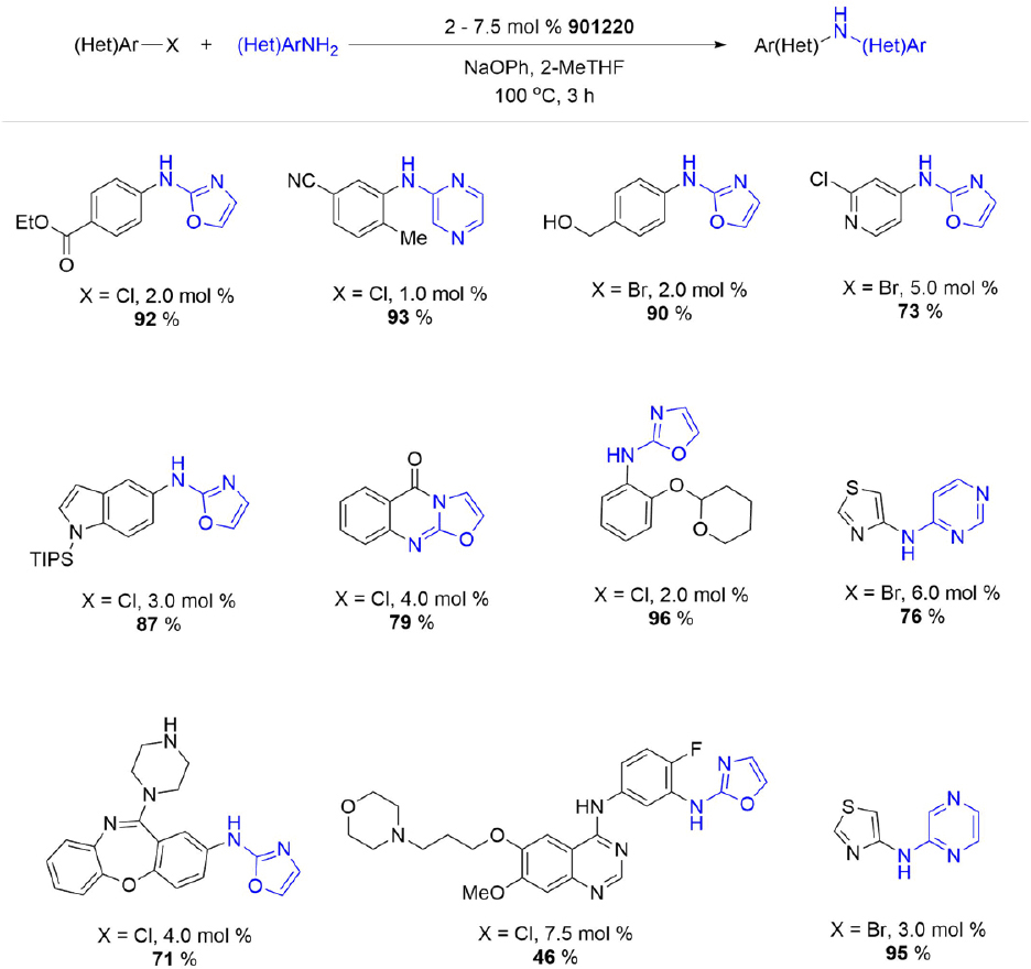 EPhos Pd G4 catalyzed cross-couplings of 2-aminooxazoles with aryl halides