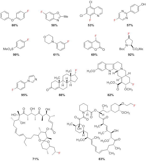 Representative substrate scope