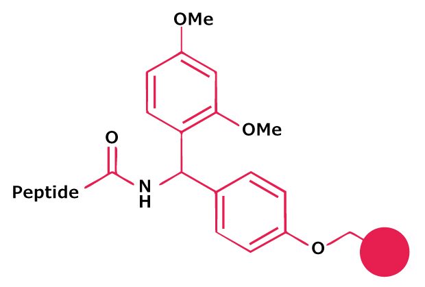 Chemical structure of a dimethoxy-substituted aryl amide linker used for peptide attachment in Fmoc solid-phase peptide synthesis.