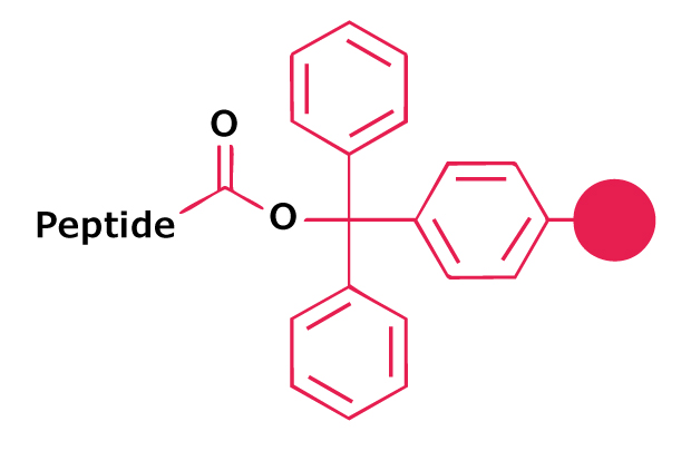 Chemical structure of a trityl ester linker used to anchor peptides to a solid support in Fmoc solid-phase peptide synthesis.