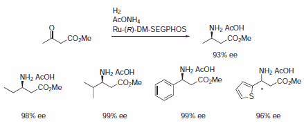 Ruthenium-Catalyzed