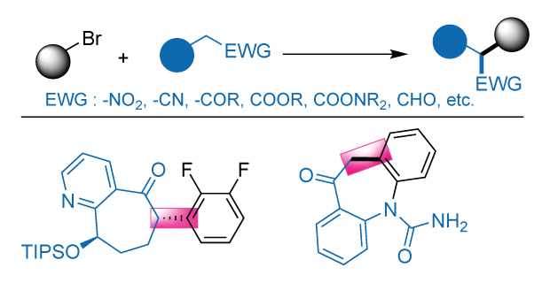 A representation of a palladium-catalyzed α-arylation reaction of carbonyl compounds. At the top, two reactants are shown: a black and grey sphere representing an aryl halide (with a Br atom) and a blue sphere connected to a CH₂ group bearing an electron-withdrawing group (EWG). The reaction leads to the formation of a new carbon–carbon bond, with the product displaying the blue sphere now bonded to the black sphere, and the EWG retained on the adjacent carbon. Below this reaction scheme, a variety of electron-withdrawing groups are listed in blue text: -NO₂, -CN, -COR, -COOR, -COONR₂, and -CHO. The bottom half of the image displays two structurally complex organic molecules. The left structure includes a TIPS-protected oxygen (labeled in blue), a pyridine ring, a fused bicyclic ring system, and a difluorophenyl ketone, with the newly formed stereogenic center and bond highlighted in pink. The right structure shows a tricyclic framework containing an indole motif, an amide, and a fused ring system, also with the newly formed bond highlighted in pink. The consistent use of pink highlights indicates the key bond formed via α-arylation.