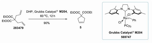 Grubbs catalyst mediated ring-closing metathesis of diethyl diallylmalonate. The starting material, diethyl diallylmalonate, is shown with two allyl groups attached to a central malonate core, each esterified with ethyl groups. The reaction is facilitated by the Grubbs Catalyst M204, a complex containing a ruthenium center with associated ligands, including a phosphine group and a chloride ligand. The process occurs in dihydropinene as a solvent at a temperature of 60 degrees Celsius over 12 hours. The reaction successfully forms a cyclized product through metathesis, closing the open chain into a ring structure, with a reported yield of 90%. This transformation highlights the efficiency of the Grubbs catalyst in promoting ring-closing metathesis reactions.