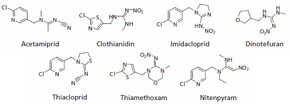 Neonicotinoids