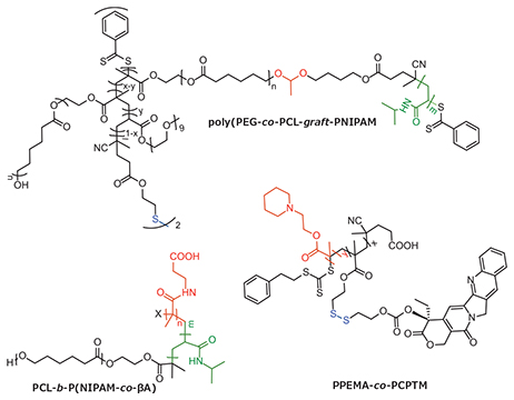 Multi stimuli-responsive polyesters