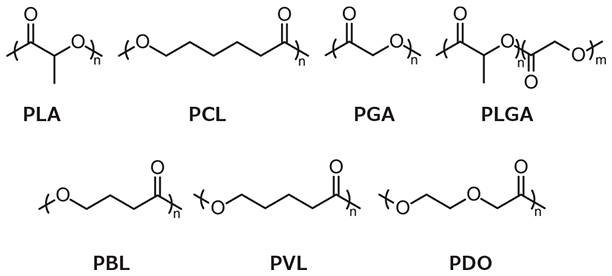Polyesters commonly used in drug delivery applications.