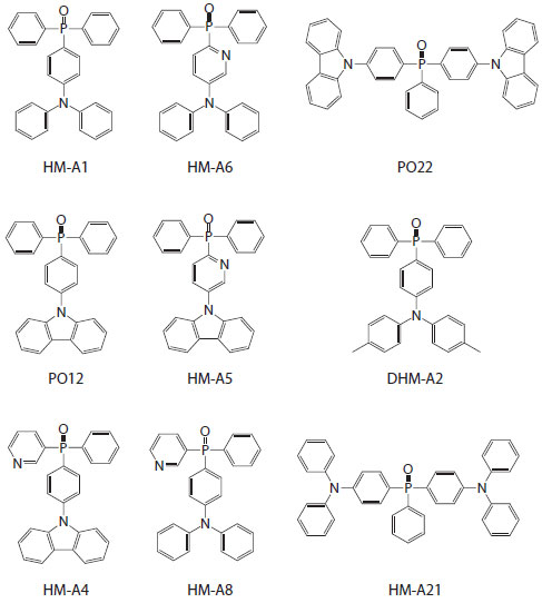 Figure 2. Functionalized phosphine oxide based host materials.