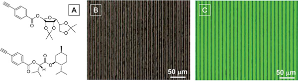 Structure of chiral units for induction of CPL of Silole-N3