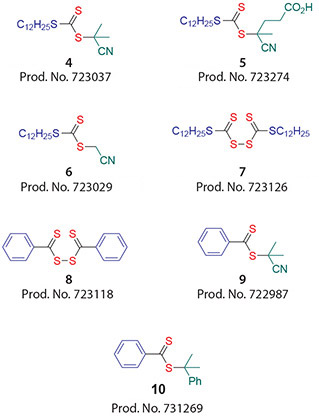 A series of RAFT agents that show good polymerization control for MAMs