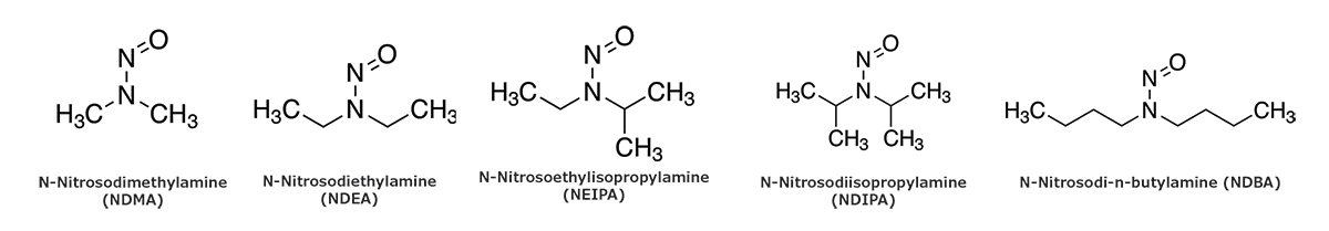 本研究针对的 N-亚硝胺分子结构