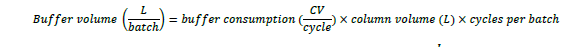 Buffer volumes required depends on buffer consumption, CV, and cycles per batch.