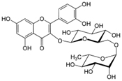 Chemical Structure of Rutin
