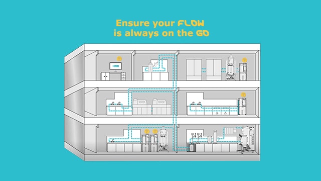 A colorful illustration of a multi-level facility with various rooms and equipment, showcasing interconnected flow systems represented by blue lines. The text above reads, 'Ensure your FLOW is always on the GO,' emphasizing the importance of continuous operation.