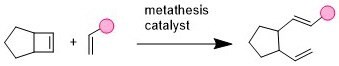 Ring-opening metathesis is driven by the is driven by the force to relieve ring strain. In absence of excess of a second reaction partner, polymerization occurs (ROMP). 