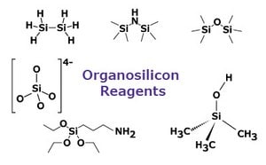 Common Organosilicon Reagents