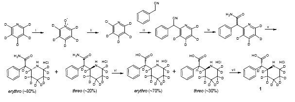 threo-Ritalinic acid-D10