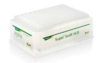 Supel™ Swift HLB 96-well SPE plate with 30 mg of HLB sorbent/well