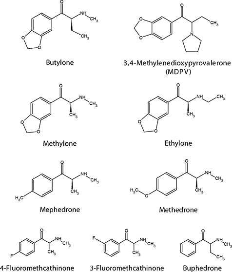 Structure of the Bath Salt Analytes