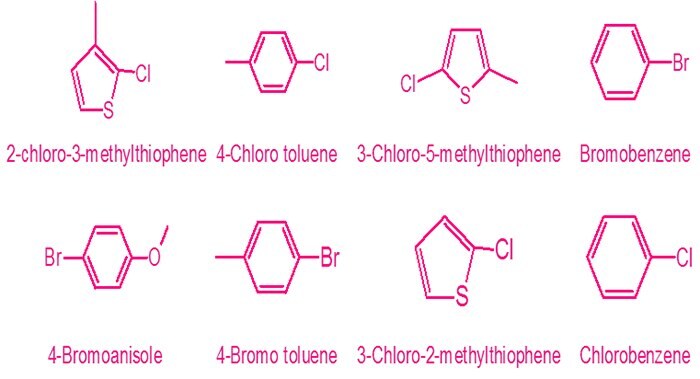 Bromides chlorides structures