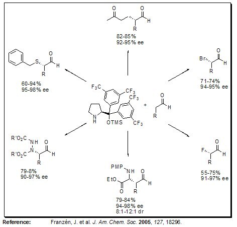 pyrrolidinemethanol trimethylsilyl