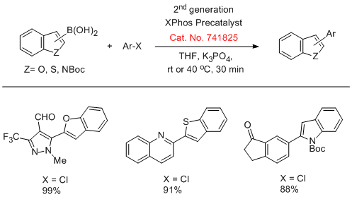 Suzuki Coupling of Heterocyclic Boronic Acids