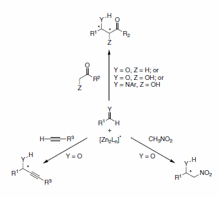 C–C bond forming reactions