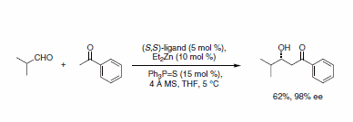 Dinuclear zinc catalyst