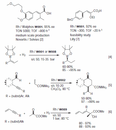  Walphos ligands